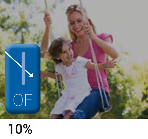 Målgruppsanpassade egenskaper